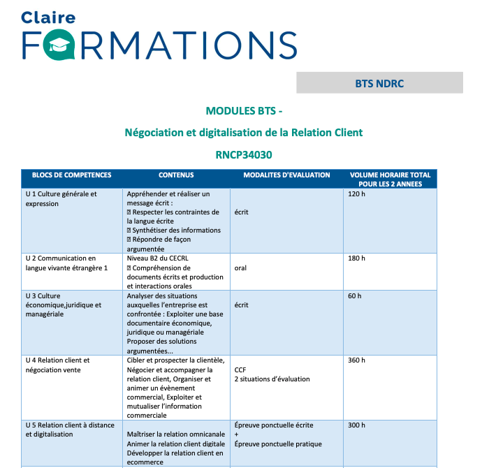 details formation bts ndrc lyon en alternance